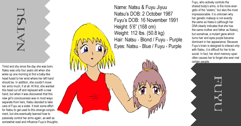 Natsu_and_Fuyu__s_Profile_by_dfreak235